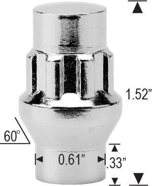 Closed End ET Wheel Locks
