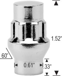 Closed End ET Wheel Locks