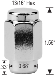 SHORT SHANK MAG - FLAT TOP